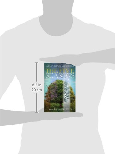 Five Seasons