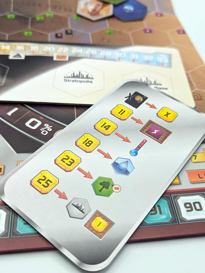 Terraforming Mars: Amazonis & Vastitas Expansion