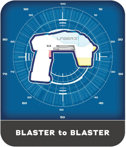Laser X Revolution Ultra Micro 2-Pack Modern Birthday Laser Tag Set