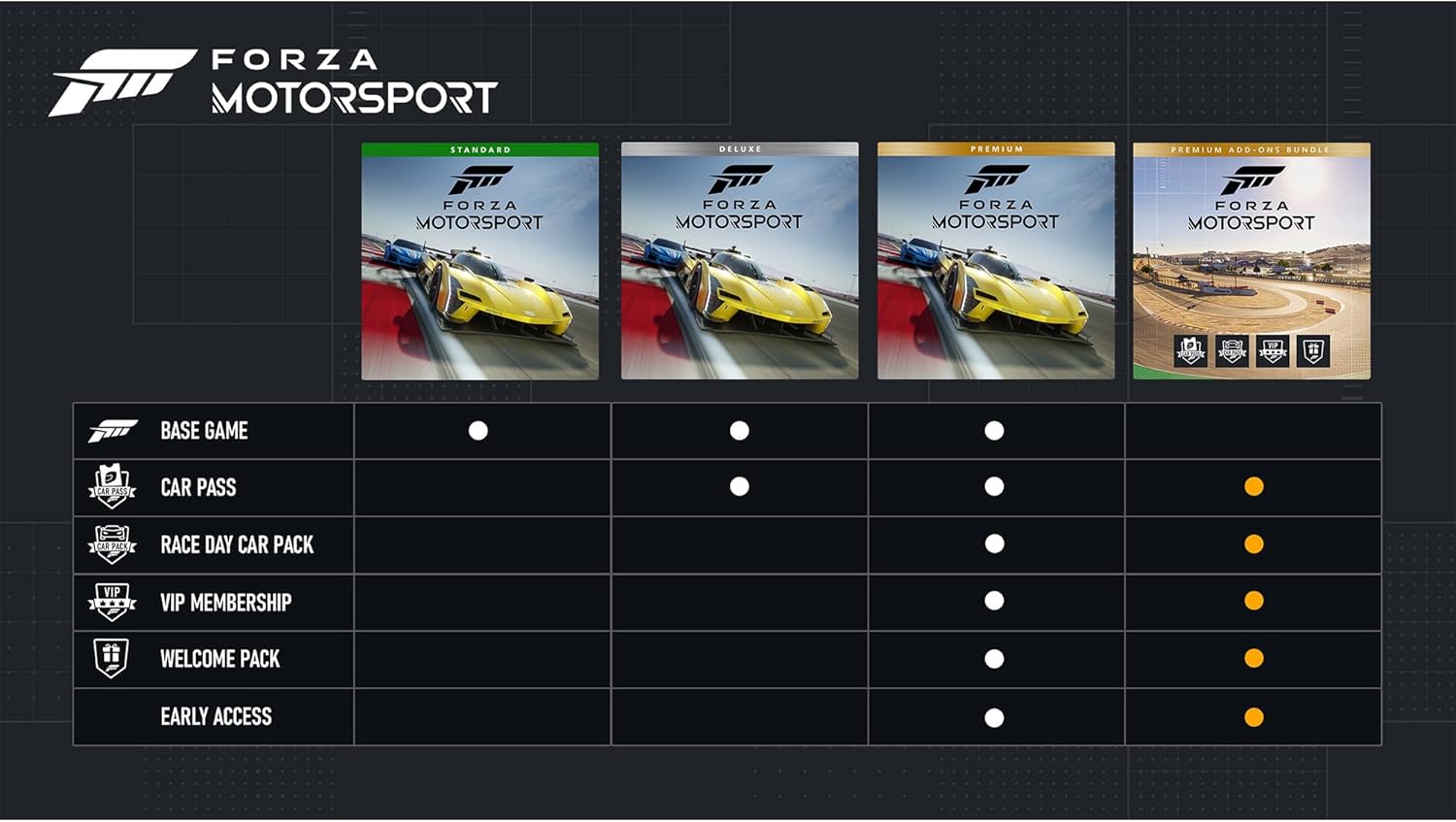 Microsoft Forza Motorsport