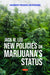 New Policies on Marijuana’s Status