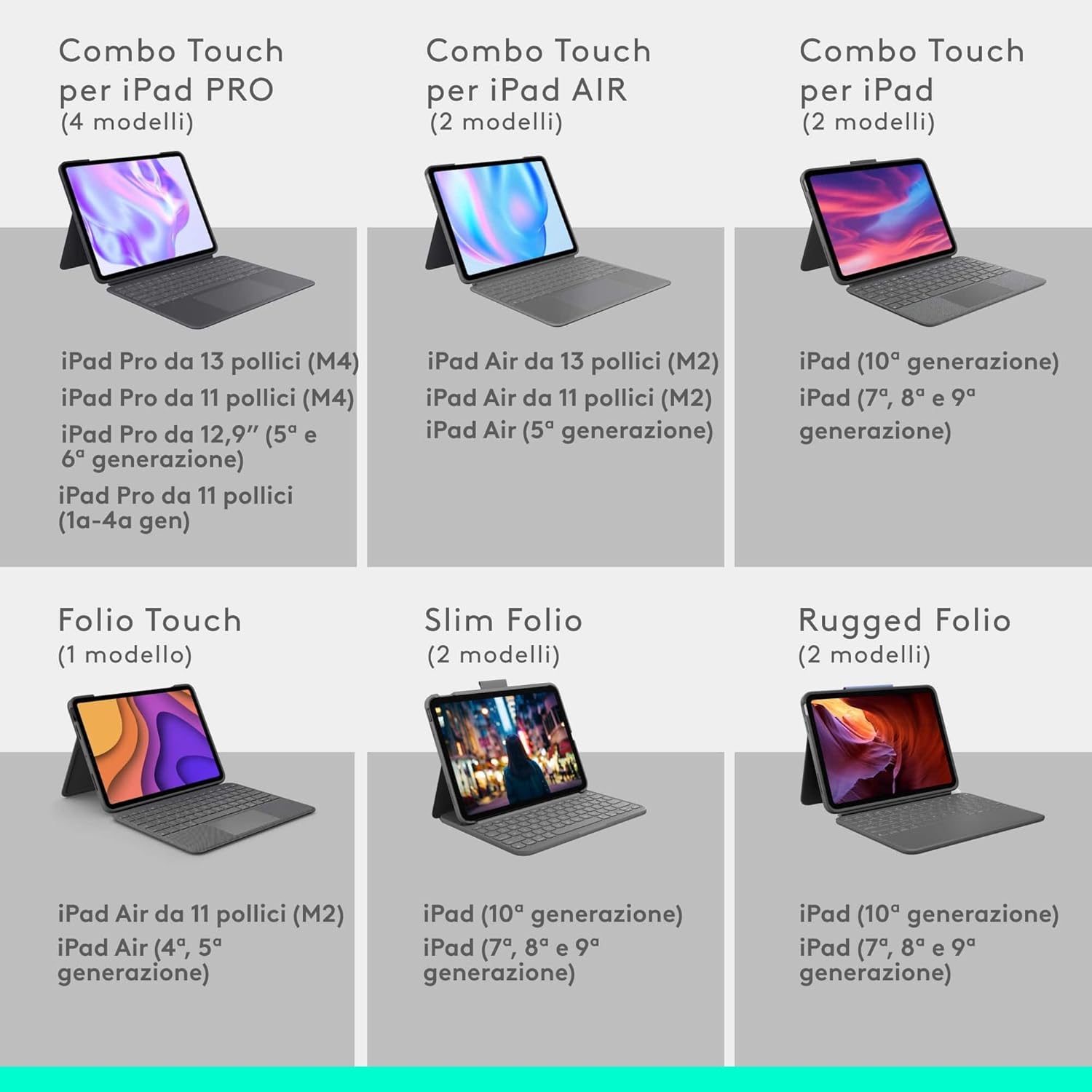 Logitech Combo Touch per iPad Pro da 11 pollici (M4)(2024) Custodia con tastiera - Tastiera staccabile retroilluminata con supporto, digitazione comoda, modalità multiuso, Layout ITA QWERTY - Grafite