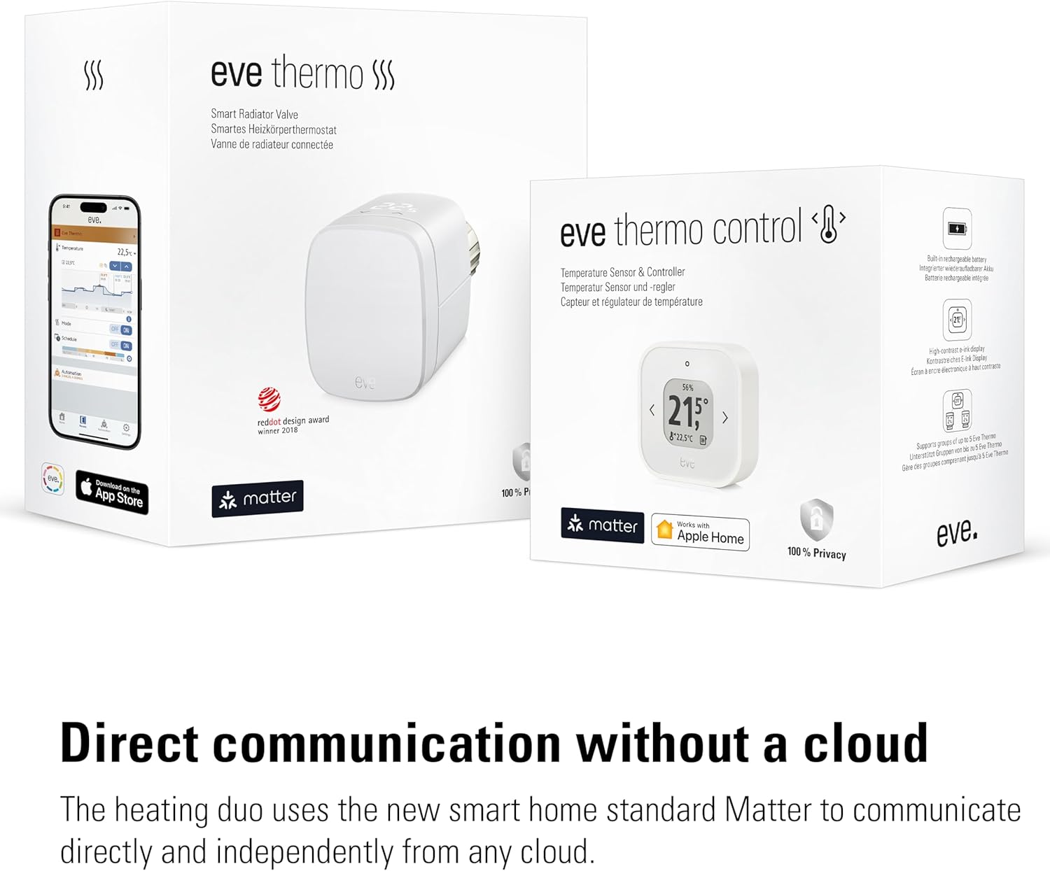 Eve Thermo Comfort Set