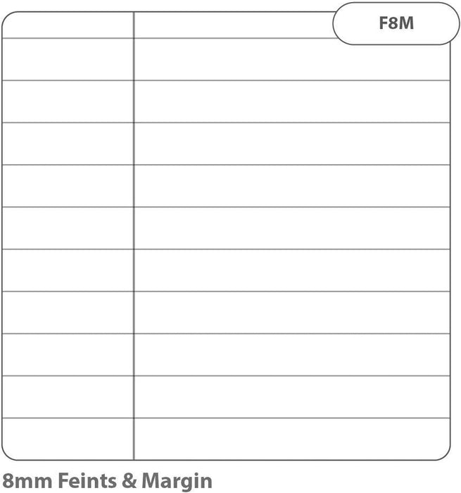 RHINO A5 College Pad, 8mm Lined + Margin, 70-Leaf/140-Page, 10-Pack - Spiral-Bound Pad with Pre-Punched Holes - Ideal for Schools, Students & all Note-Taking