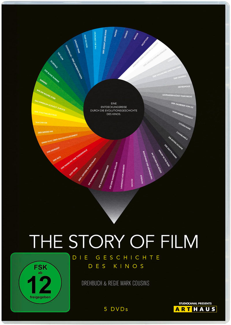 The Story of Film