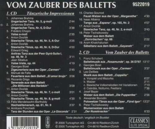 VOM ZAUBER DES BALLETTS