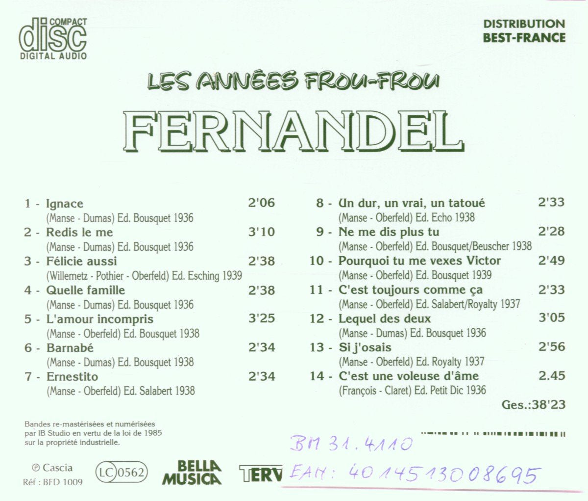Fernandel