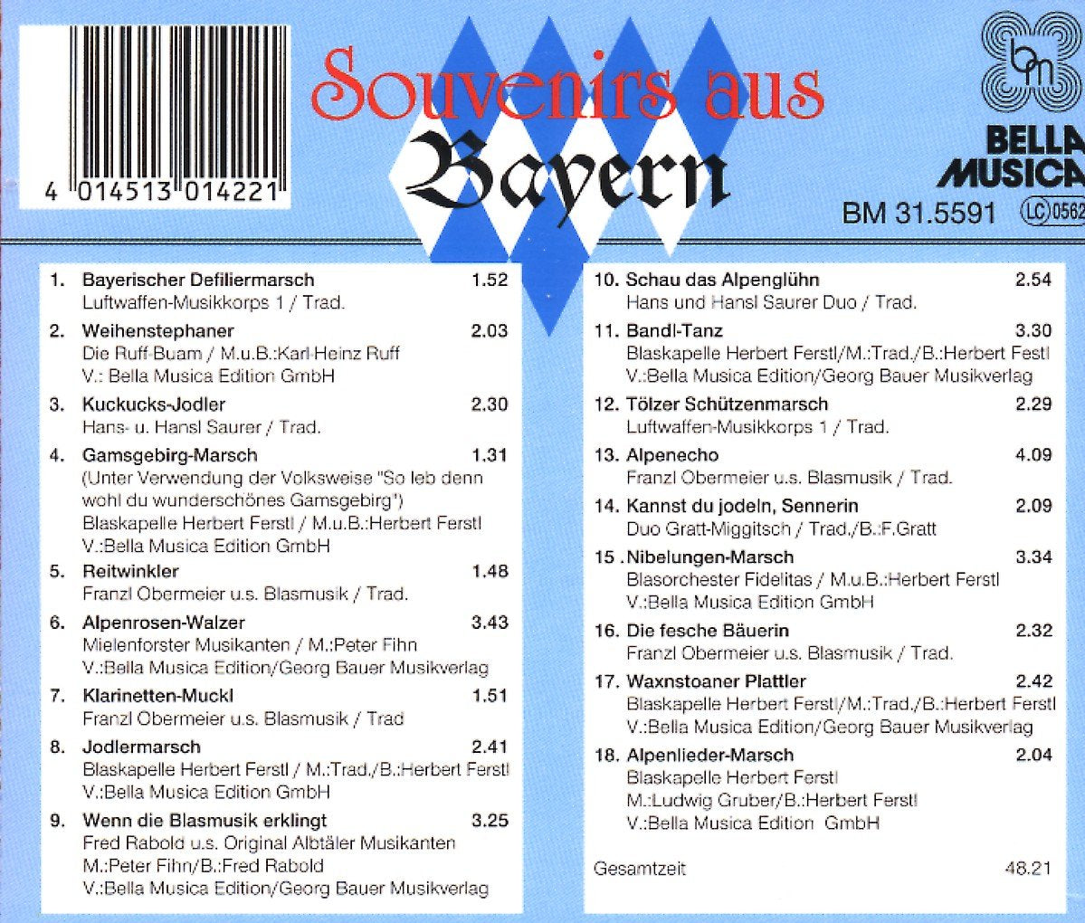 Souvenirs aus Bayern