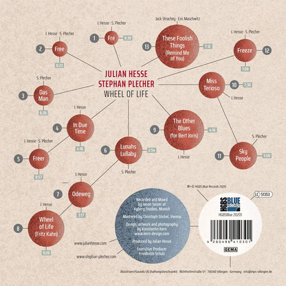 WHEEL OF LIFE