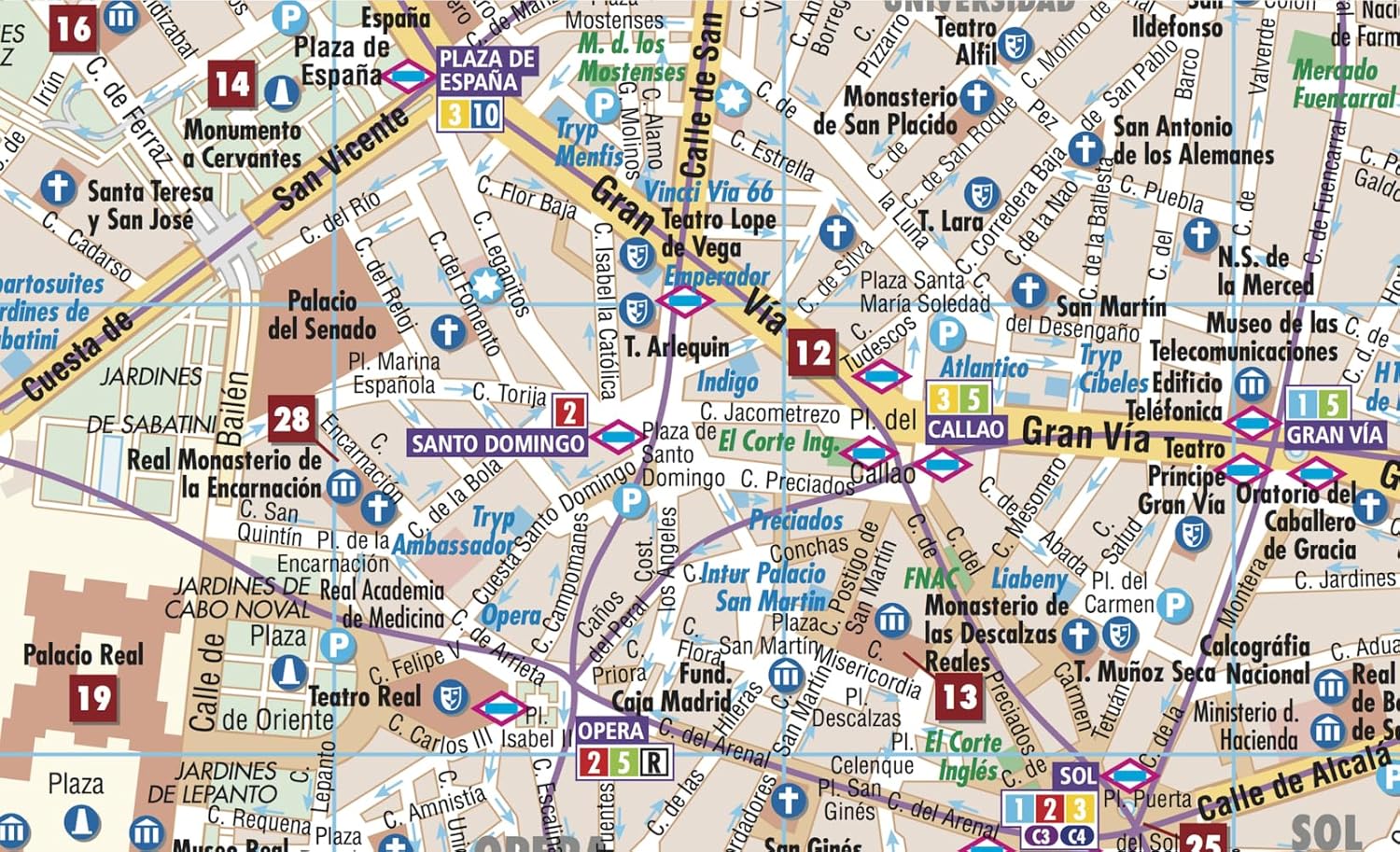 Madrid. Map 1:10 000: Madrid Centro, Madrid & Region, Provincia de Madrid, Segovia, Toledo