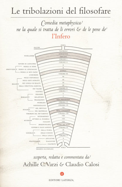 Le tribolazioni del filosofare. Comedia metaphysica ne la quale si tratta de li errori & de le pene de l'Infero