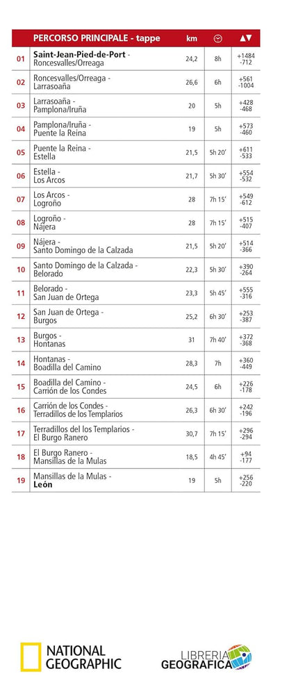 Cammino di Santiago de Compostela 1:50.000. Da Saint-Jean-Pied-de-Port a Leon (Vol. 1