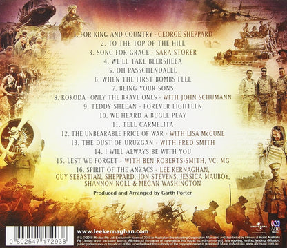 Spirit Of The Anzacs