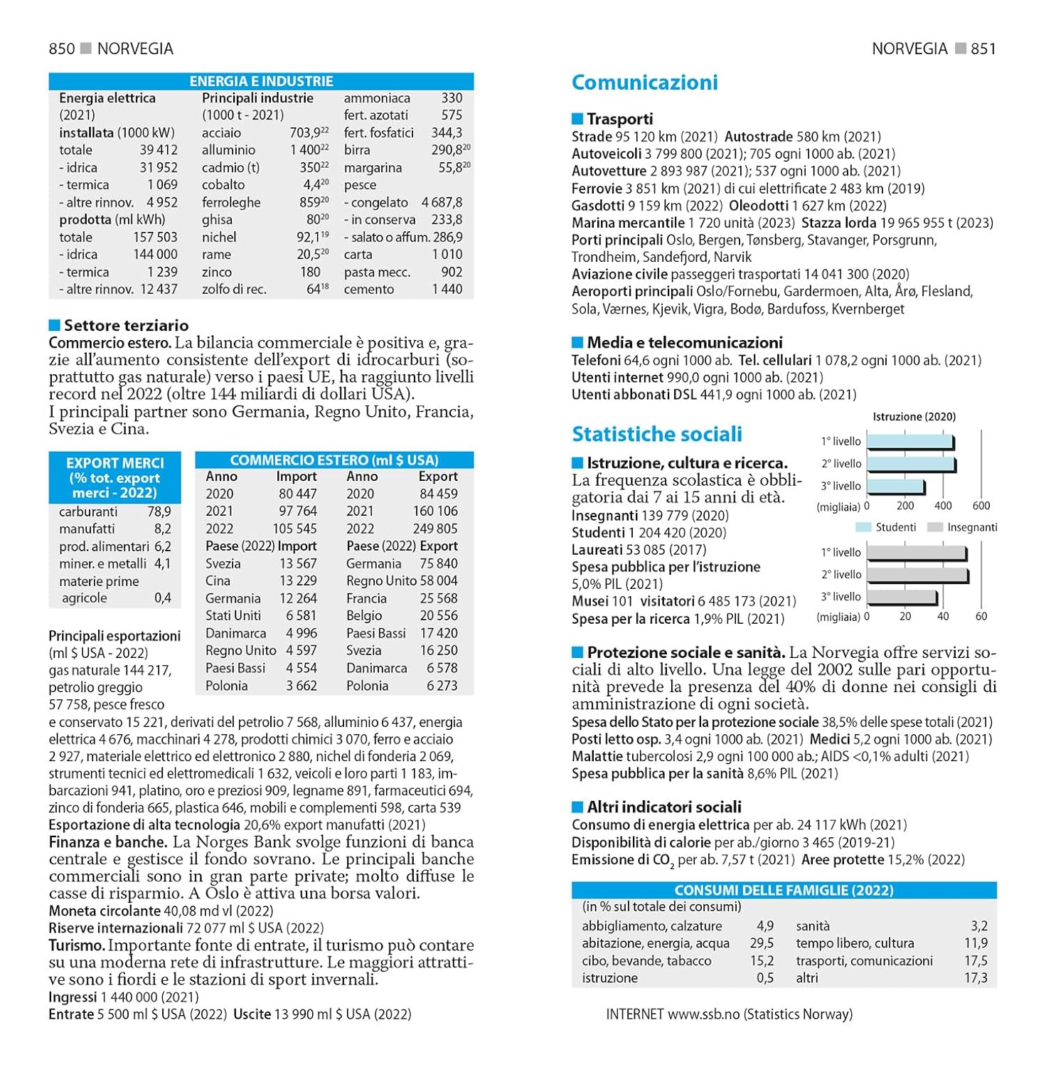 Calendario atlante De Agostini 2024