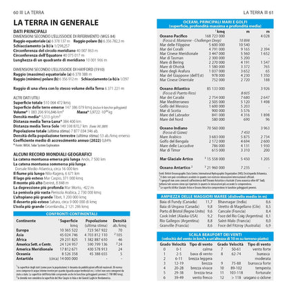 Calendario atlante De Agostini 2024