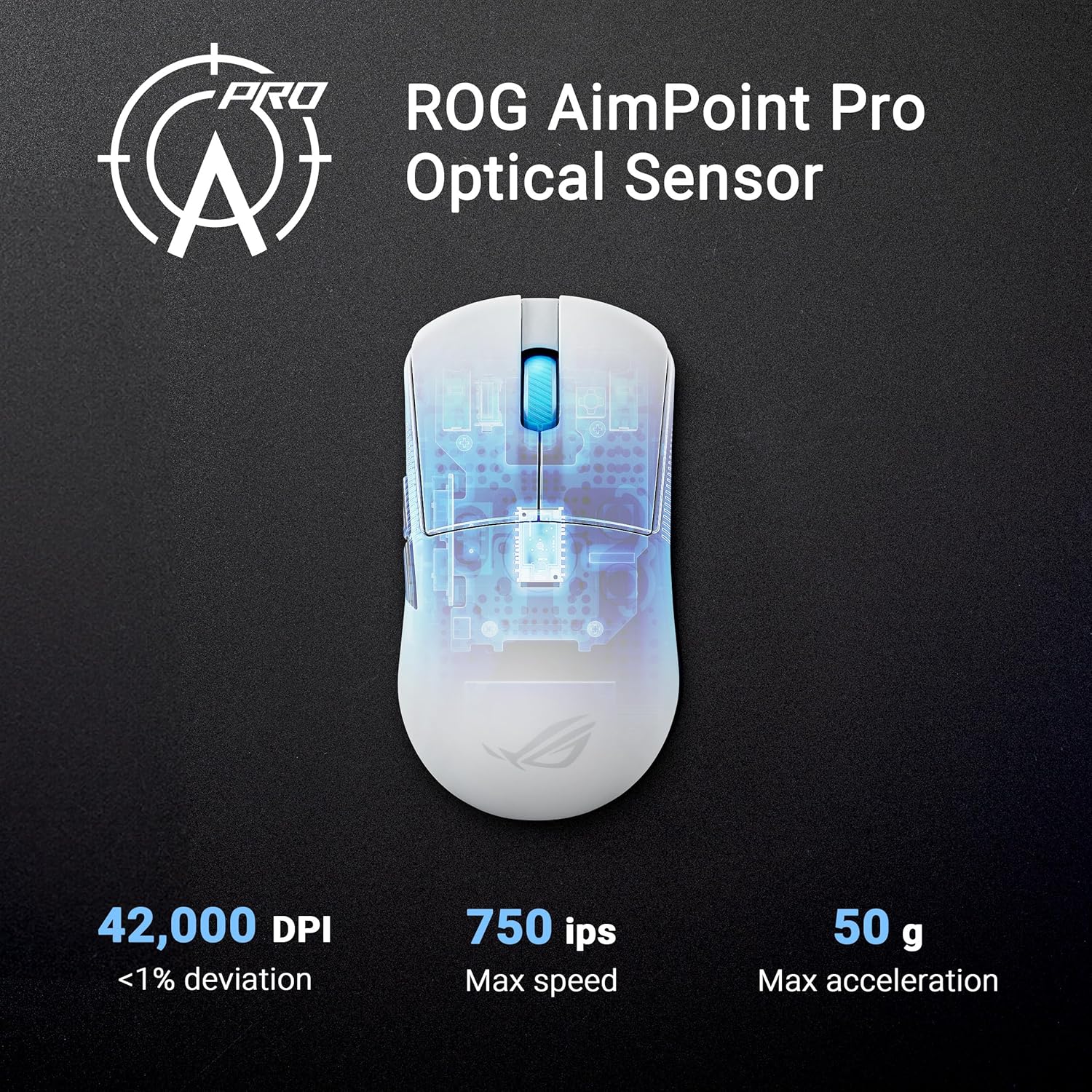ASUS ROG Harpe Ace Mini Wireless Gaming Mouse, 49g Lightweight, AimPoint Pro 42K Optical Sensor, Optical Micro Switches, ROG Polling Rate Booster, Esports and FPS, Small, Medium, Lunar White