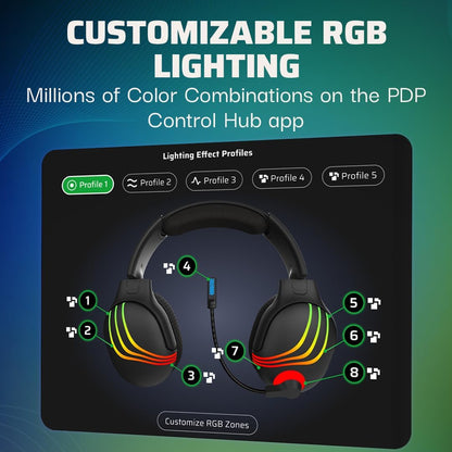 PDP Xbox Afterglow Wave senza fili cuffie – nero