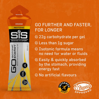 GO Isotonic Gel Variety Pack - Single Box of 7 Gels - Mixed