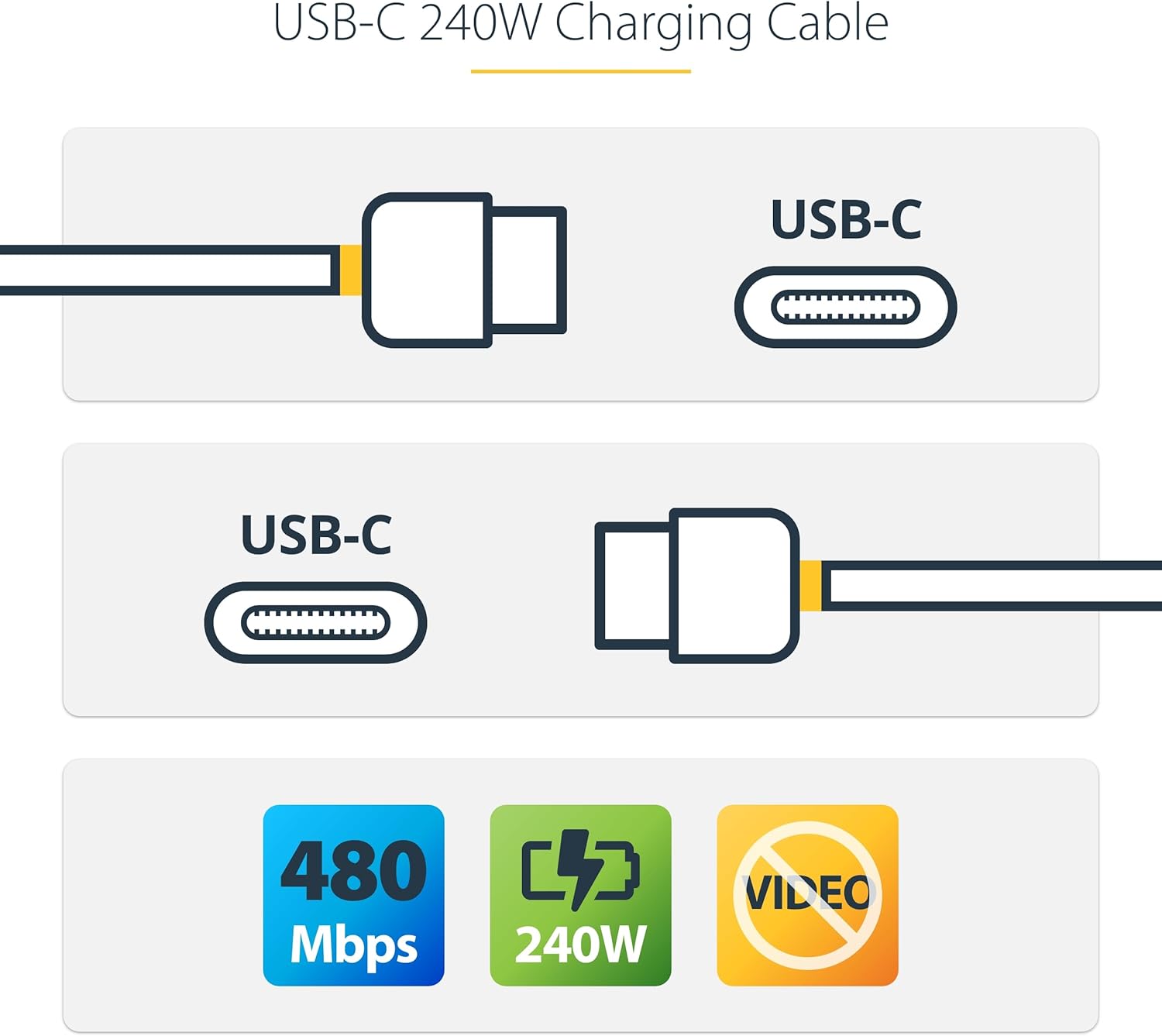StarTech.com 4m White USB-C Charging Cable, USB-IF Certified USB C Cable, 240W PD, USB 2.0 Type-C Laptop Charger Cord, M/M