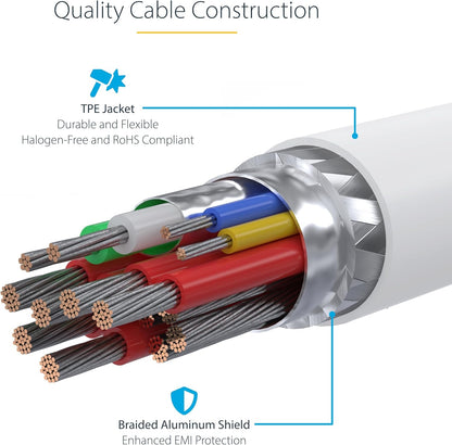 StarTech.com 4m White USB-C Charging Cable, USB-IF Certified USB C Cable, 240W PD, USB 2.0 Type-C Laptop Charger Cord, M/M