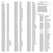 Sampler / Sampled