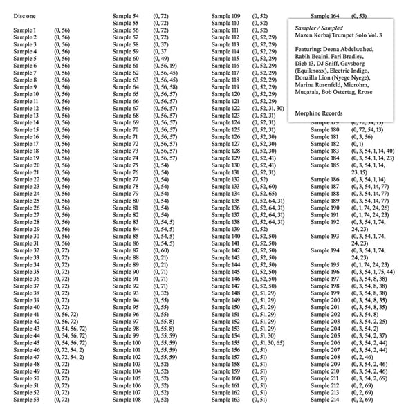 Sampler / Sampled