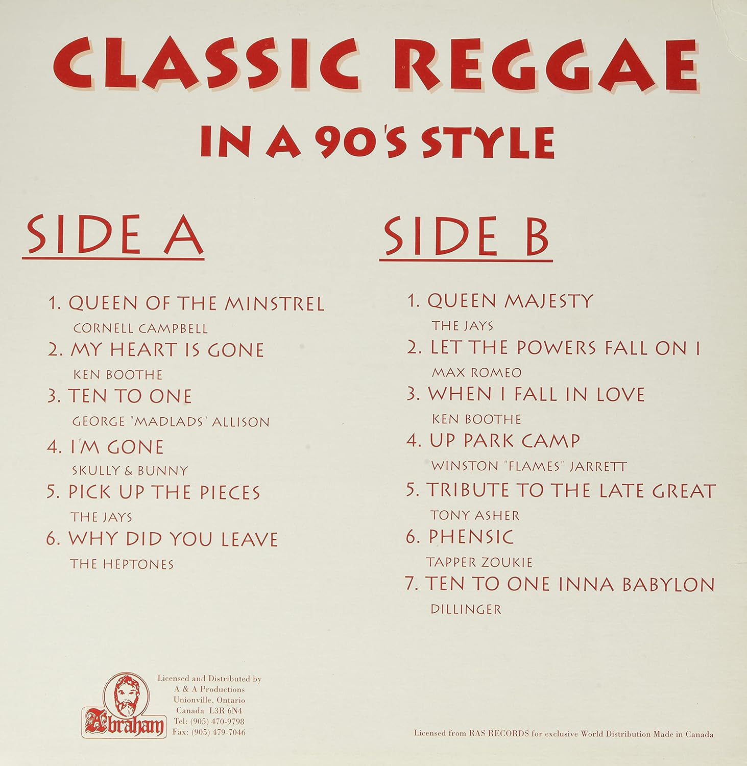 Classic Reggae In 90'S Style