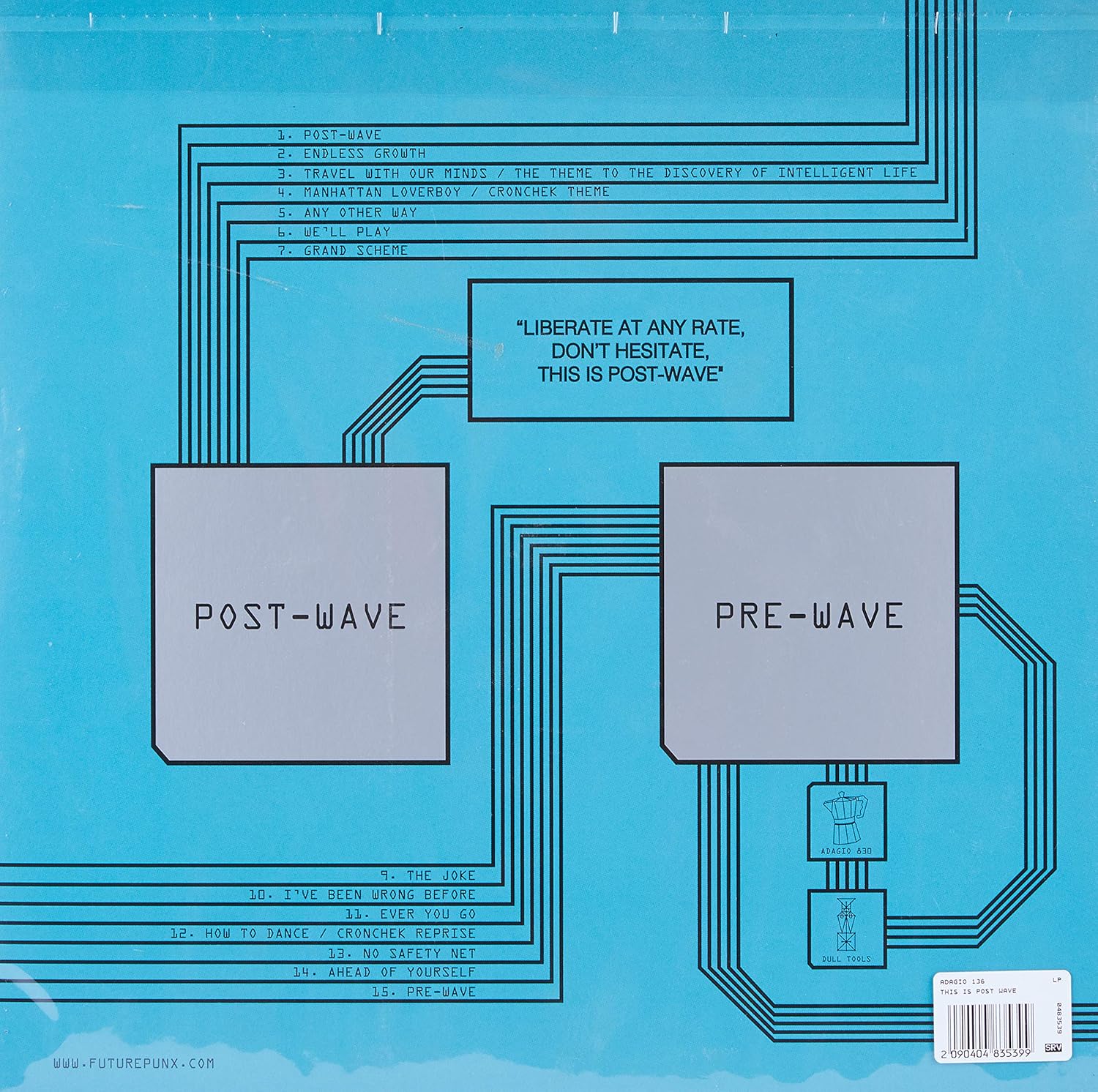 This Is Post Wave