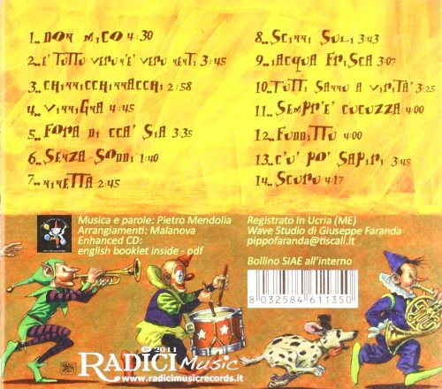 Malanova - A Testa O Giocu