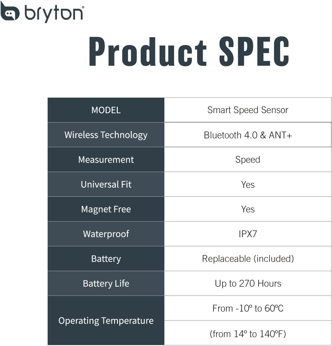 Bryton Smart Speed Sensor install on bike wheel hub Magnet-Less (Bluetooth & ANT+