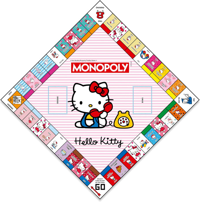 Winning Moves Hello Kitty Monopoly Bordspel optimaal voor 2-6 spelers en is een geweldig cadeau voor fans vanaf 8 jaar