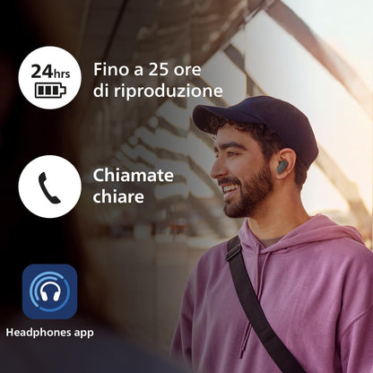 PHILIPS TAT3509GY Noise Cancelling True Wireless In Ear Bluetooth Headphones - Natural sound, Dynamic bass, Pocket-sized charging case, Clear calls, Ideal for Commuting and Exercise - Grey