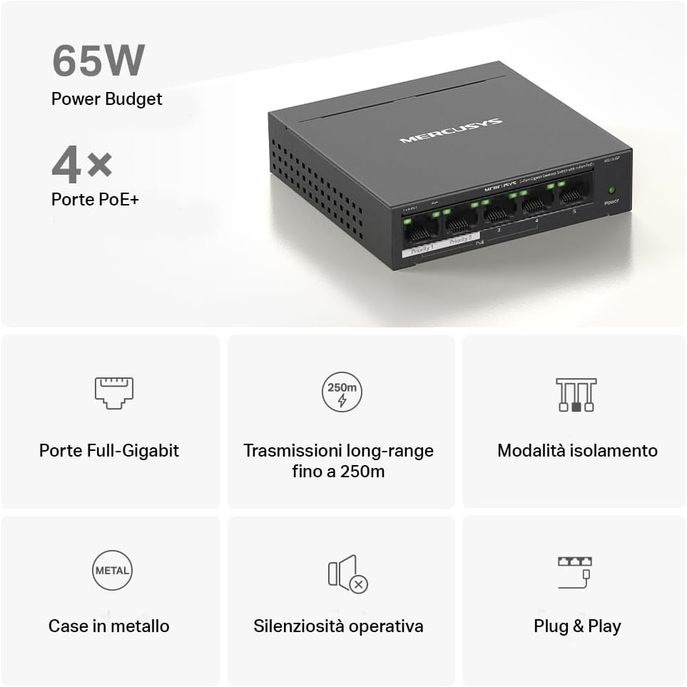 Switch Poe