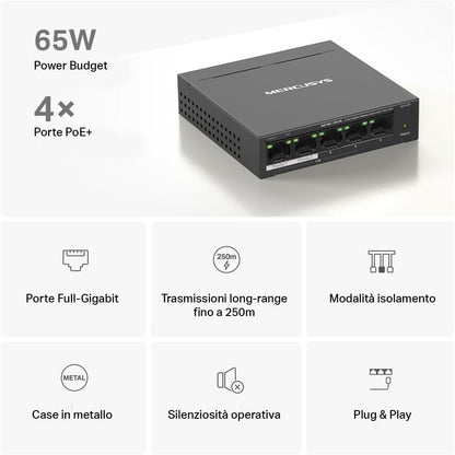 Switch Poe