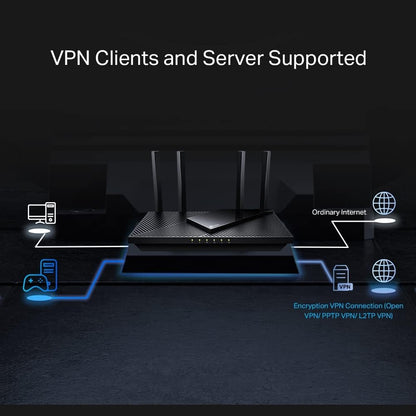 TP-Link AX3000 Multi-Gigabit Wi-Fi 6 Router with 2.5G Port, Dual-Band, OneMesh™ /VPN Supported, USB 3.0 Port, Qualcomm CPU, Ideal for Gaming Xbox/PS4/8K Steam, TP-Link HomeShield (Archer AX55 Pro)