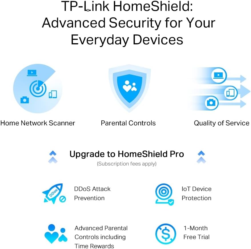 TP-Link AX3000 Multi-Gigabit Wi-Fi 6 Router with 2.5G Port, Dual-Band, OneMesh™ /VPN Supported, USB 3.0 Port, Qualcomm CPU, Ideal for Gaming Xbox/PS4/8K Steam, TP-Link HomeShield (Archer AX55 Pro)