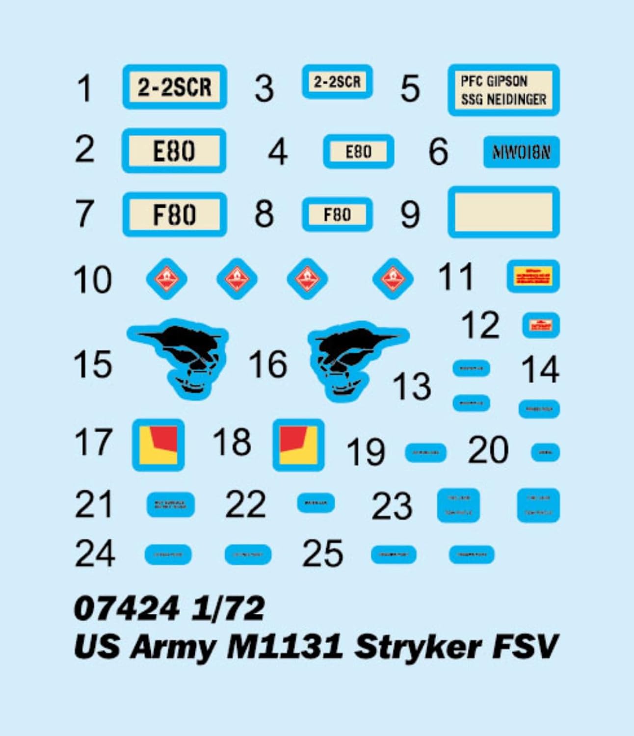 Trumpeter - 1/72 M1134 Stryker Fsv Support Vehicle (3/24) *