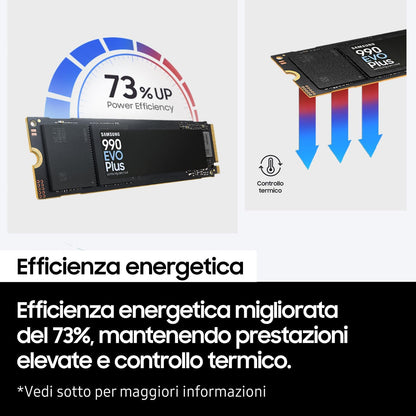 Samsung 990 EVO Plus, 1TB, PCIe 4.0 x4 / 5.0 x2, NVMe2.0 (up to 7150 MB/s), NVMe M.2 (2280), Internal Solid State Drive (SSD), MZ-V9S1T0BW