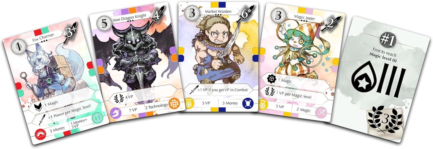 YRO - Party Board Game - for 1 to 5 Players and Ages 10+