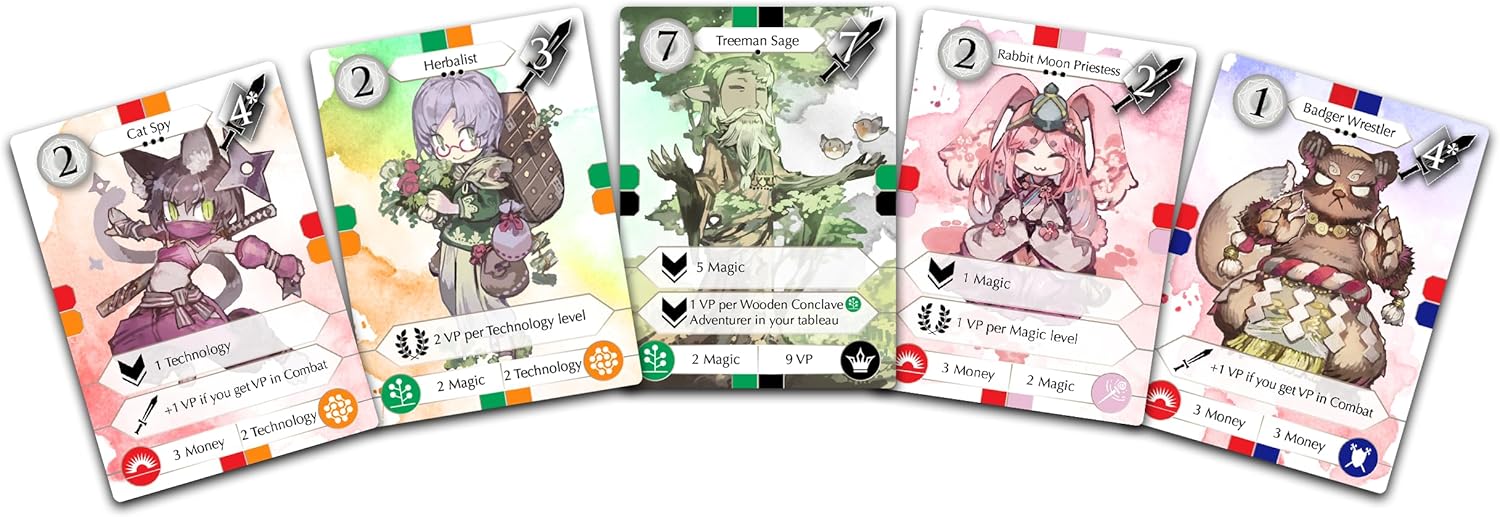 YRO - Party Board Game - for 1 to 5 Players and Ages 10+