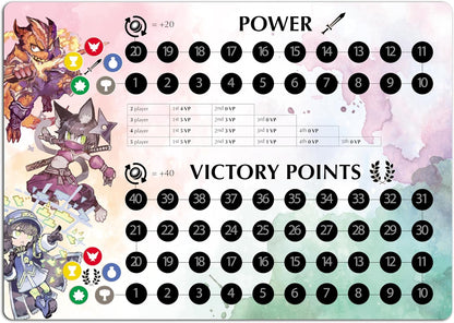 YRO - Party Board Game - for 1 to 5 Players and Ages 10+