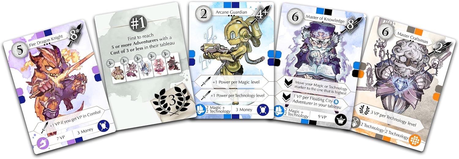 YRO - Party Board Game - for 1 to 5 Players and Ages 10+