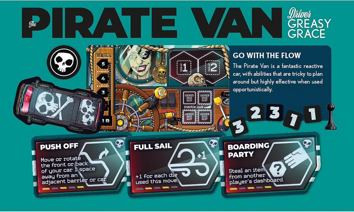 Rebellion Unplugged | JOYRIDE: High Seas | Racing Board Game | Ages 12+ | 2-4 Players | 40+ Minutes Playing Time