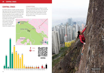 Hong Kong Rock by Francis Haden, Sport Climbing Guidebook, 1,700 Routes, 647 New Routes, 34 New Areas