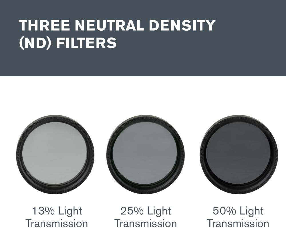Celestron - Moon Filter Set 1,25