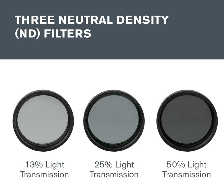 Celestron - Moon Filter Set 1,25