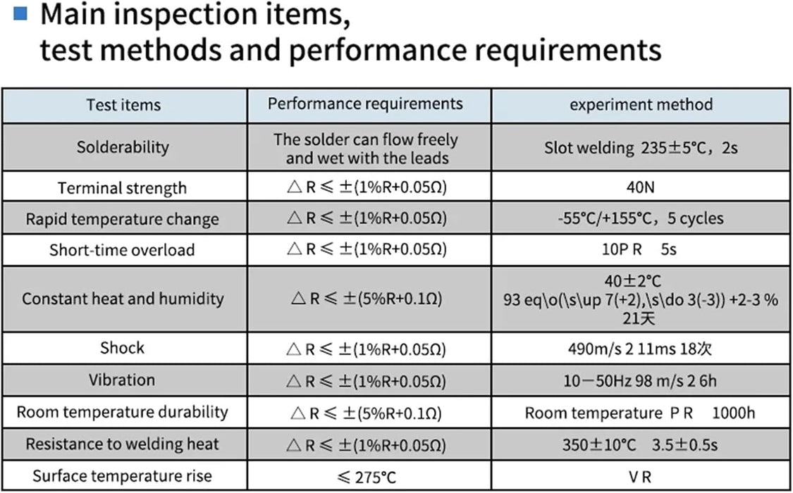 Underbara Saker (Red Vinyl)