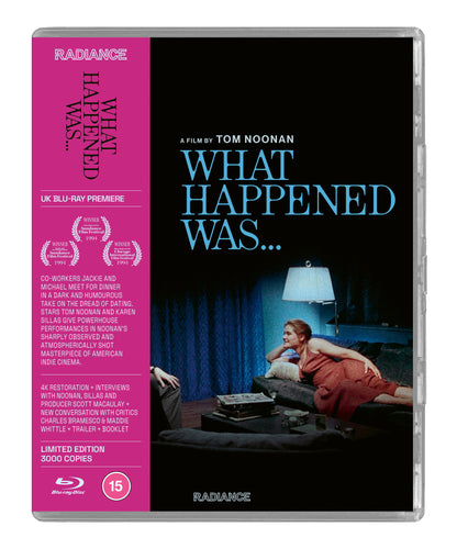 What Happened Was...