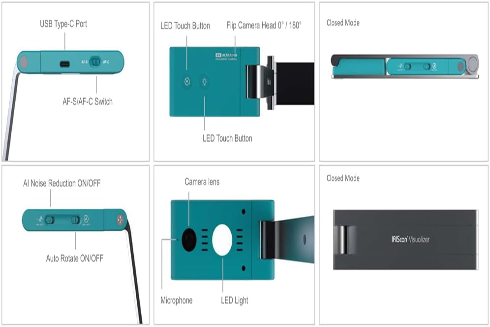 IRIScan Visualizer 7 Dyslexic cámara web documento cámara: 4K UltraHD|13MP |4 en1| visor | escáner A3|escáner portátil|vídeo conferencia|AI Micro|auto focus|LED| USB | Free Readiris DYS OCR TTS WinMac