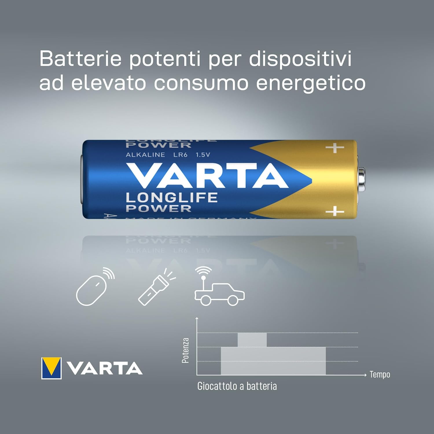 Cf10 Longlife Power Blu Aa Alcalina